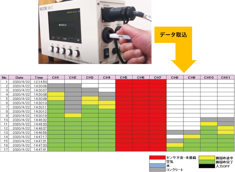 データレコーダー