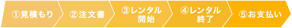 ご利用の流れ