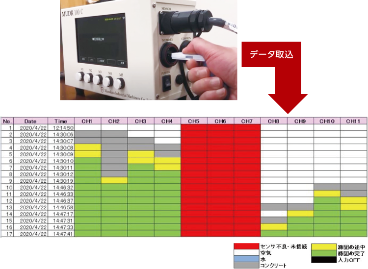 データレコーダー